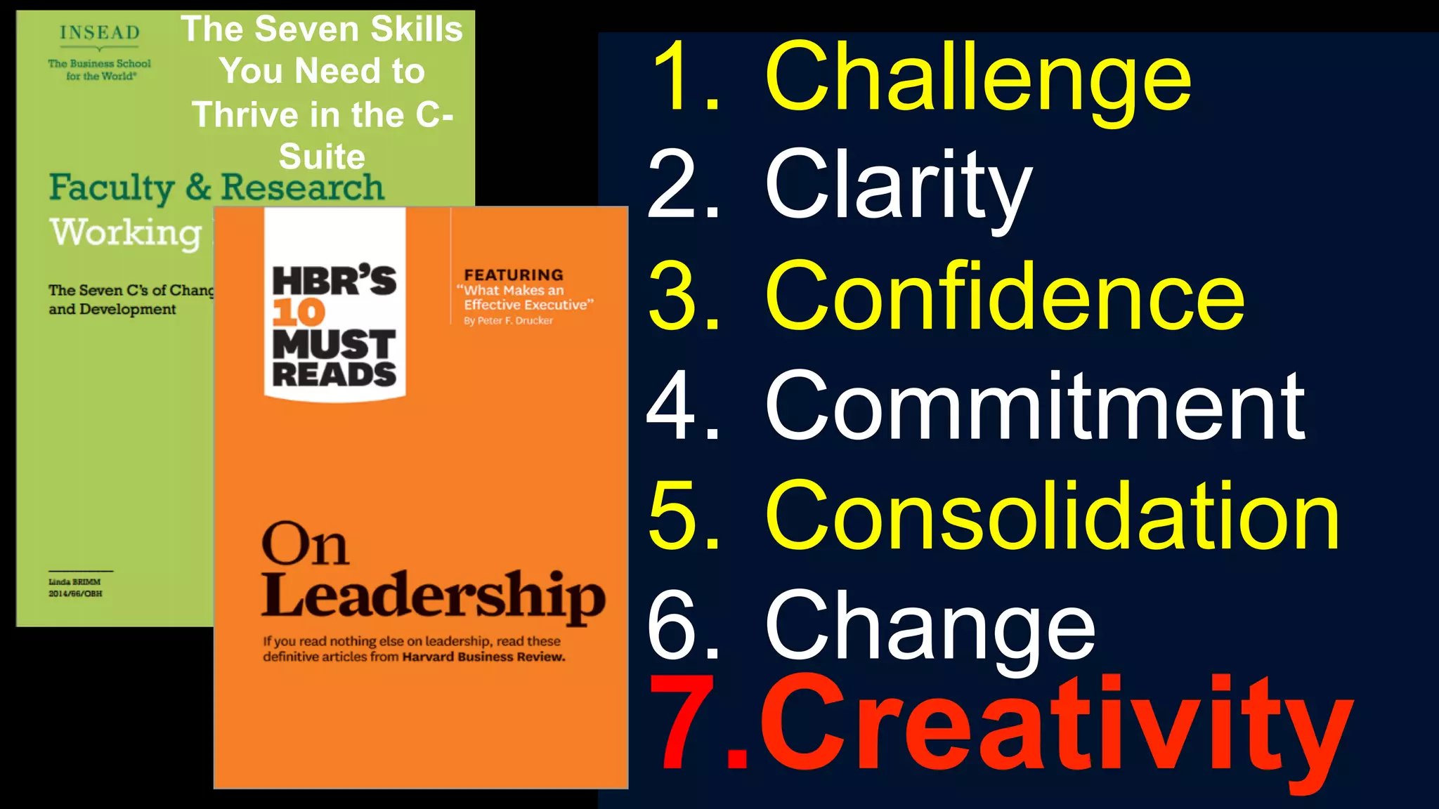 1.  Challenge
2.  Clarity
3.  Confidence
4.  Commitment
5.  Consolidation
6.  Change
7. Creativity
The Seven Skills
You Need to
Thrive in the C-
Suite
 