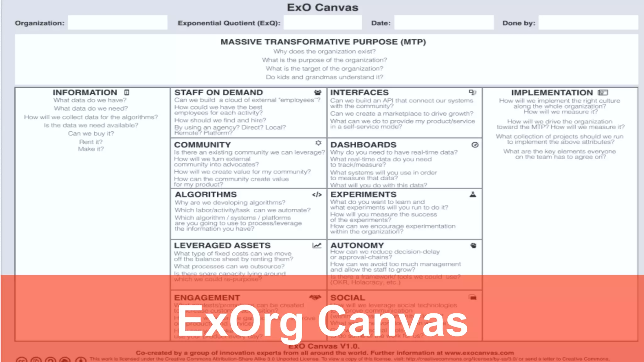ExOrg Canvas
 