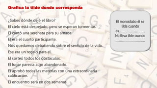 • Grafica la tilde donde corresponda
• ¿Sabes dónde dejé el libro?
• El cielo está despejado, pero se esperan tormentas.
• El cantó una serenata para su amada.
• El era el cuarto participante.
• Nos quedamos debatiendo sobre el sentido de la vida.
• Ese era un regalo para el.
• El sorteó todos los obstáculos.
• El lugar parecía algo abandonado.
• El aprobó todas las materias con una extraordinaria
calificación.
• El encuentro será en dos semanas.
El monosílabo él se
tilda cuando
es……………………
No lleva tilde cuando
…………………..…..
 
