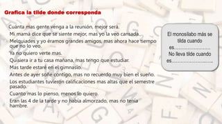 Grafica la tilde donde corresponda
Cuánta mas gente venga a la reunión, mejor será.
• Mi mamá dice que se siente mejor, mas yo la veo cansada.
• Melquiades y yo éramos grandes amigos, mas ahora hace tiempo
que no lo veo.
• Ya no quiero verte mas.
• Quisiera ir a tu casa mañana, mas tengo que estudiar.
• Mas tarde estaré en el gimnasio.
• Antes de ayer soñé contigo, mas no recuerdo muy bien el sueño.
• Los estudiantes tuvieron calificaciones mas altas que el semestre
pasado.
• Cuanto mas lo pienso, menos lo quiero.
• Eran las 4 de la tarde y no había almorzado, mas no tenía
hambre.
El monosílabo más se
tilda cuando
es……………………
No lleva tilde cuando
es…………………..…..
 