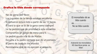 Grafica la tilde donde corresponda
• No de pena, por favor.
• Los juguetes de la tienda estaban en oferta.
• El almuerzo estará listo a partir de las 12 horas.
• Él hará lo que se le de la gana como siempre.
• Le he pedido que de prioridad a esta situación.
• Compramos un juego de mesa para ti.
• Le pediré ayuda a la tía de Matías.
• Escucha a tu padre siempre que de un consejo.
• El perro de Joaquín me mordió.
• Permítanme que de mi opinión al respecto.
El monosílabo dé se
tilda cuando
es……………………
No se tilda cuando
…………………..…..
Aclarando los monosílabos
NO diacríticos jamás se
tildan
 