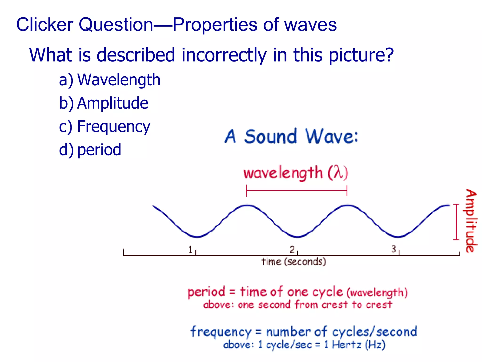 Clicker Question—Properties of waves What is described incorrectly in this picture? Wavelength Amplitude Frequency period 