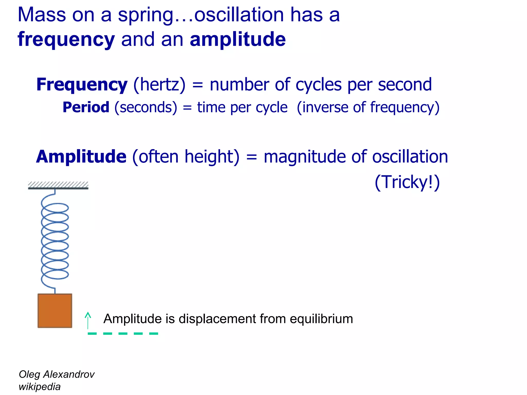 Mass on a spring…oscillation has a  frequency  and an  amplitude Frequency  (hertz) = number of cycles per second Period  (seconds) = time per cycle  (inverse of frequency) Amplitude  (often height) = magnitude of oscillation (Tricky!)  Oleg Alexandrov wikipedia Amplitude is displacement from equilibrium 