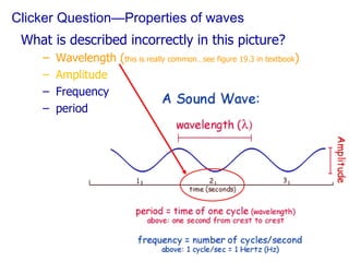 Clicker Question—Properties of waves What is described incorrectly in this picture? Wavelength ( this is really common…see figure 19.3 in textbook ) Amplitude Frequency period 
