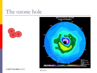 The ozone hole


     O
       O      O




© 2007 Paul Billiet ODWS
                           © NOAA
 