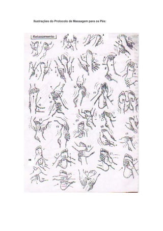 Ilustrações do Protocolo de Massagem para os Pés:

 