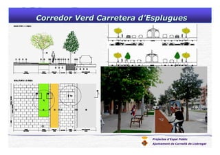 Corredor Verd Carretera dCorredor Verd Carretera d’’EspluguesEsplugues
Projectes d’Espai Públic
Ajuntament de Cornellà de Llobregat
 
