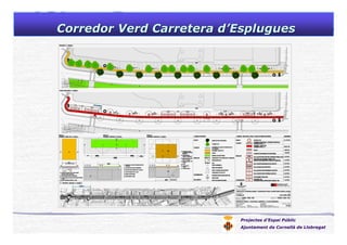 Corredor Verd Carretera dCorredor Verd Carretera d’’EspluguesEsplugues
Projectes d’Espai Públic
Ajuntament de Cornellà de Llobregat
 