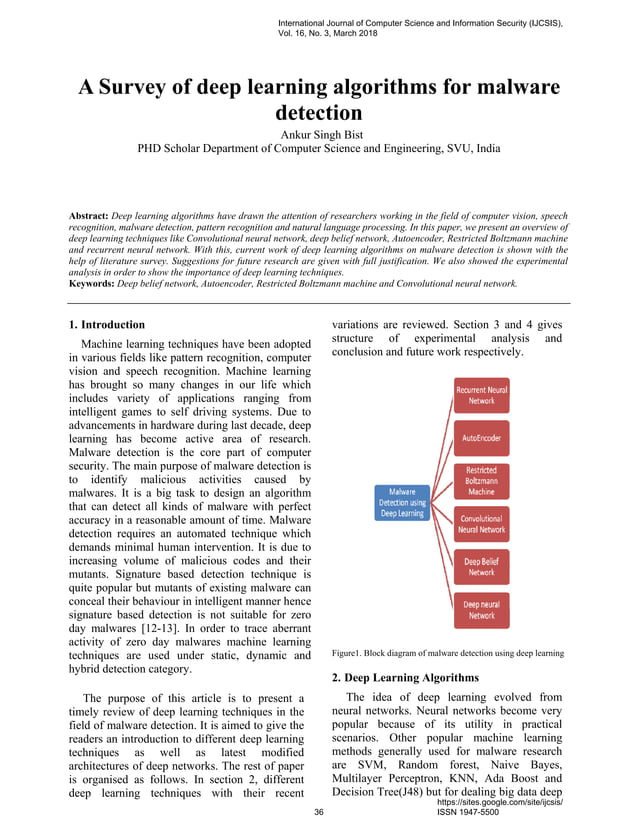 A Survey of Deep Learning Algorithms for Malware Detection | PDF