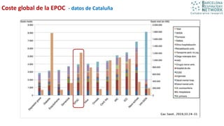 Coste global de la EPOC - datos de Cataluña
 