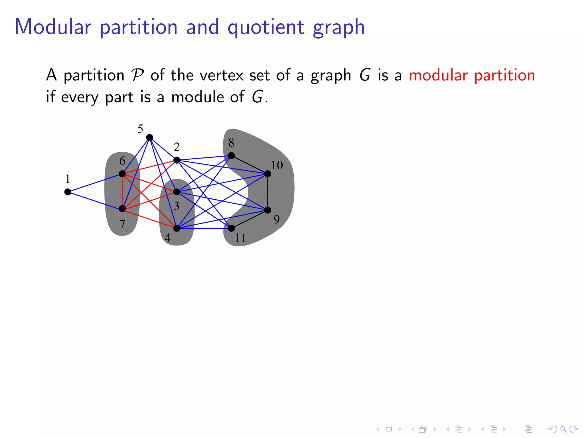 Modular partition and quotient graph

   A partition P of the vertex set of a graph G is a modular partition
   if every part is a module of G .
                 5
                         2   8
             6                    10
     1

                         3
             7                    9
                     4       11
 