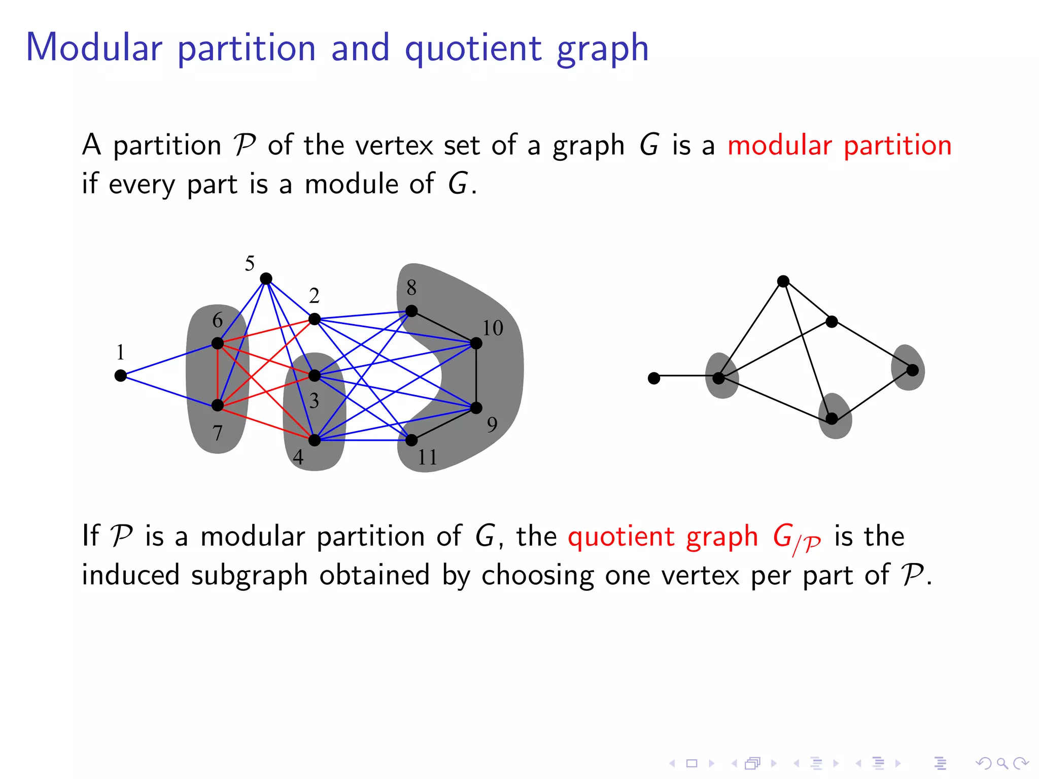 Modular partition and quotient graph

   A partition P of the vertex set of a graph G is a modular partition
   if every part is a module of G .

                 5
                         2   8
             6                    10
     1

                         3
             7                    9
                     4       11


   If P is a modular partition of G , the quotient graph G/P is the
   induced subgraph obtained by choosing one vertex per part of P.
 