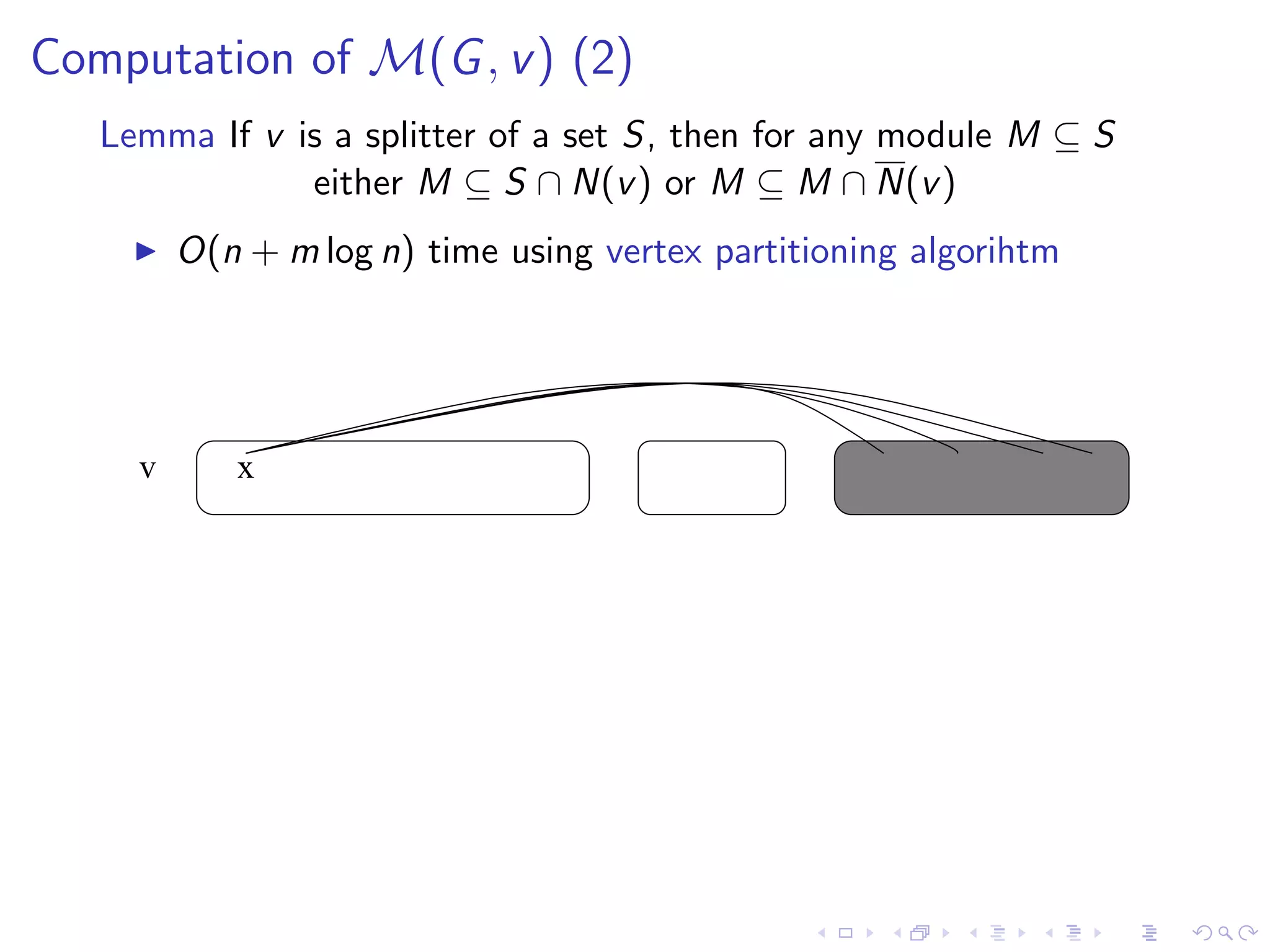 Computation of M(G , v ) (2)
   Lemma If v is a splitter of a set S, then for any module M ⊆ S
               either M ⊆ S ∩ N(v ) or M ⊆ M ∩ N(v )
         O(n + m log n) time using vertex partitioning algorihtm




     v      x
 