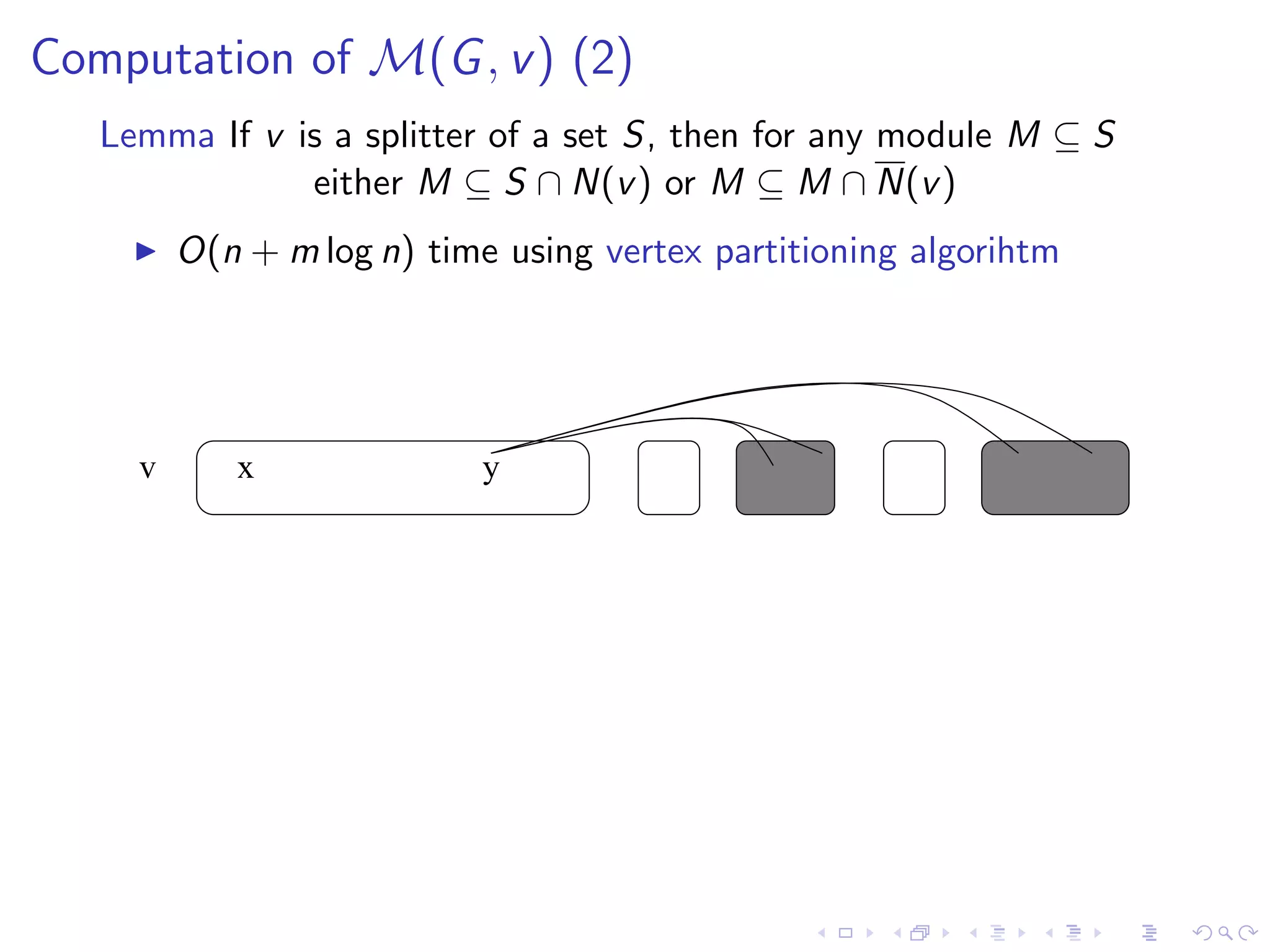 Computation of M(G , v ) (2)
   Lemma If v is a splitter of a set S, then for any module M ⊆ S
               either M ⊆ S ∩ N(v ) or M ⊆ M ∩ N(v )
         O(n + m log n) time using vertex partitioning algorihtm




     v      x               y
 