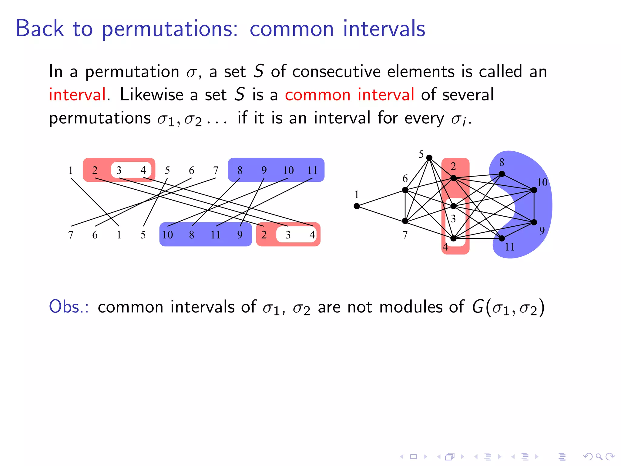 Back to permutations: common intervals
   In a permutation σ, a set S of consecutive elements is called an
   interval. Likewise a set S is a common interval of several
   permutations σ1 , σ2 . . . if it is an interval for every σi .
                                                             5
                                                                     2   8
     1   2   3   4   5    6   7    8   9   10   11
                                                         6                    10
                                                     1

                                                                     3
     7   6   1   5   10   8   11   9   2   3    4        7                    9
                                                                 4       11




   Obs.: common intervals of σ1 , σ2 are not modules of G (σ1 , σ2 )
 