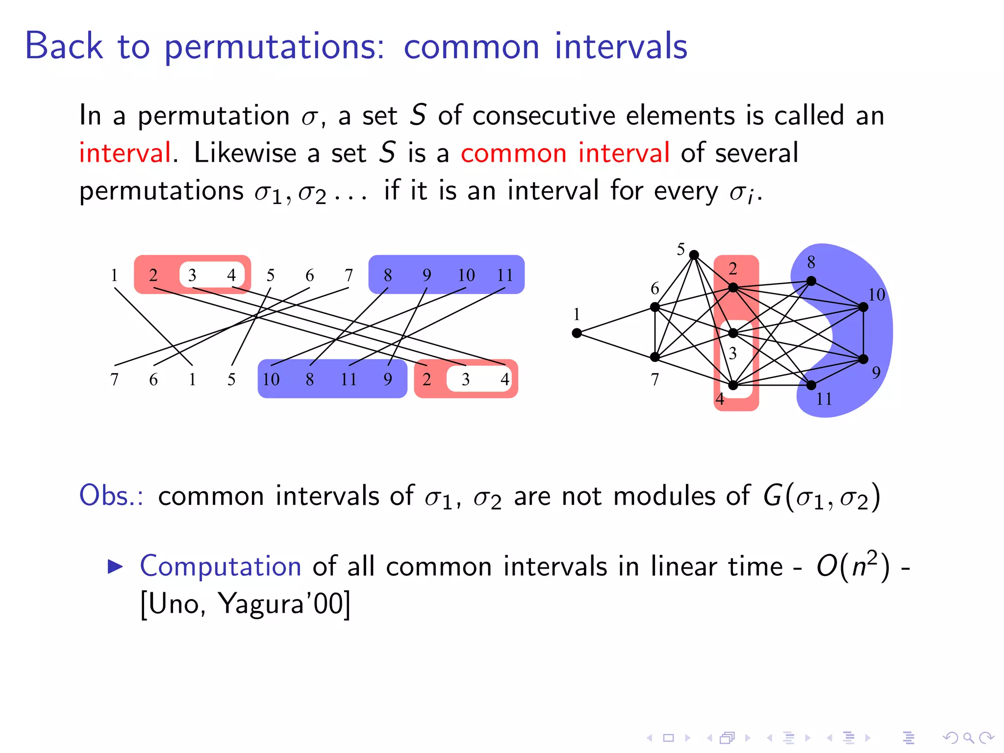 Back to permutations: common intervals
   In a permutation σ, a set S of consecutive elements is called an
   interval. Likewise a set S is a common interval of several
   permutations σ1 , σ2 . . . if it is an interval for every σi .
                                                             5
                                                                     2   8
     1   2   3   4   5    6   7    8   9   10   11
                                                         6                    10
                                                     1

                                                                     3
     7   6   1   5   10   8   11   9   2   3    4        7                    9
                                                                 4       11




   Obs.: common intervals of σ1 , σ2 are not modules of G (σ1 , σ2 )

         Computation of all common intervals in linear time - O(n2 ) -
         [Uno, Yagura’00]
 