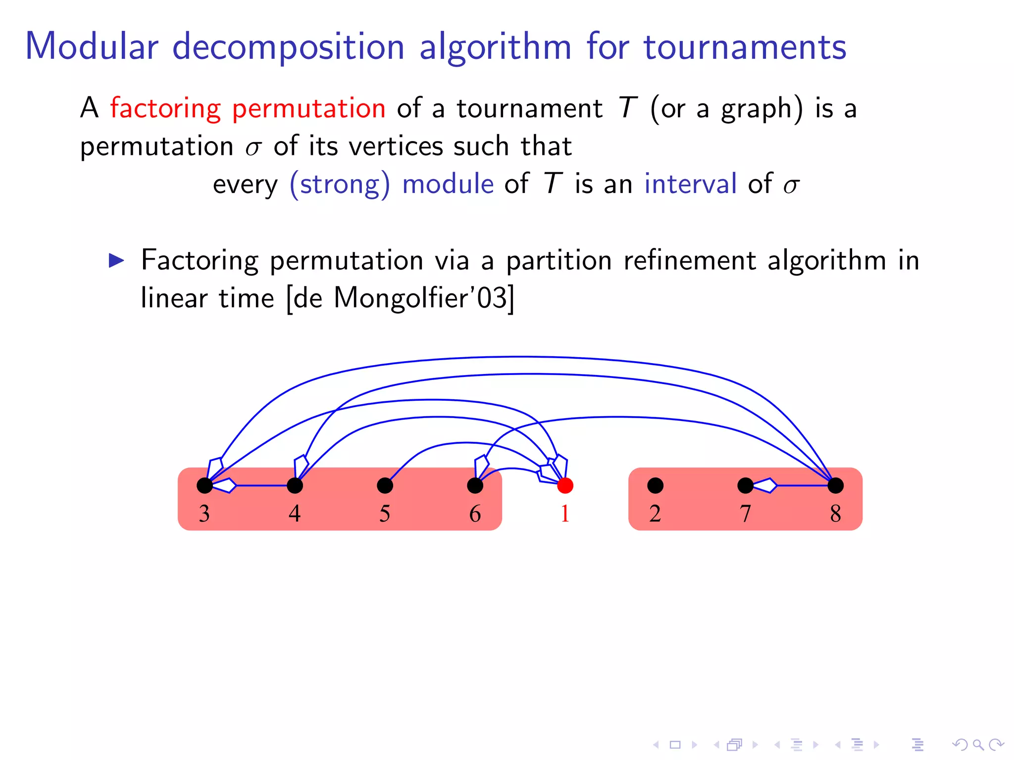 Modular decomposition algorithm for tournaments
   A factoring permutation of a tournament T (or a graph) is a
   permutation σ of its vertices such that
             every (strong) module of T is an interval of σ

       Factoring permutation via a partition reﬁnement algorithm in
       linear time [de Mongolﬁer’03]




            3     4      5      6      1      2      7     8
 