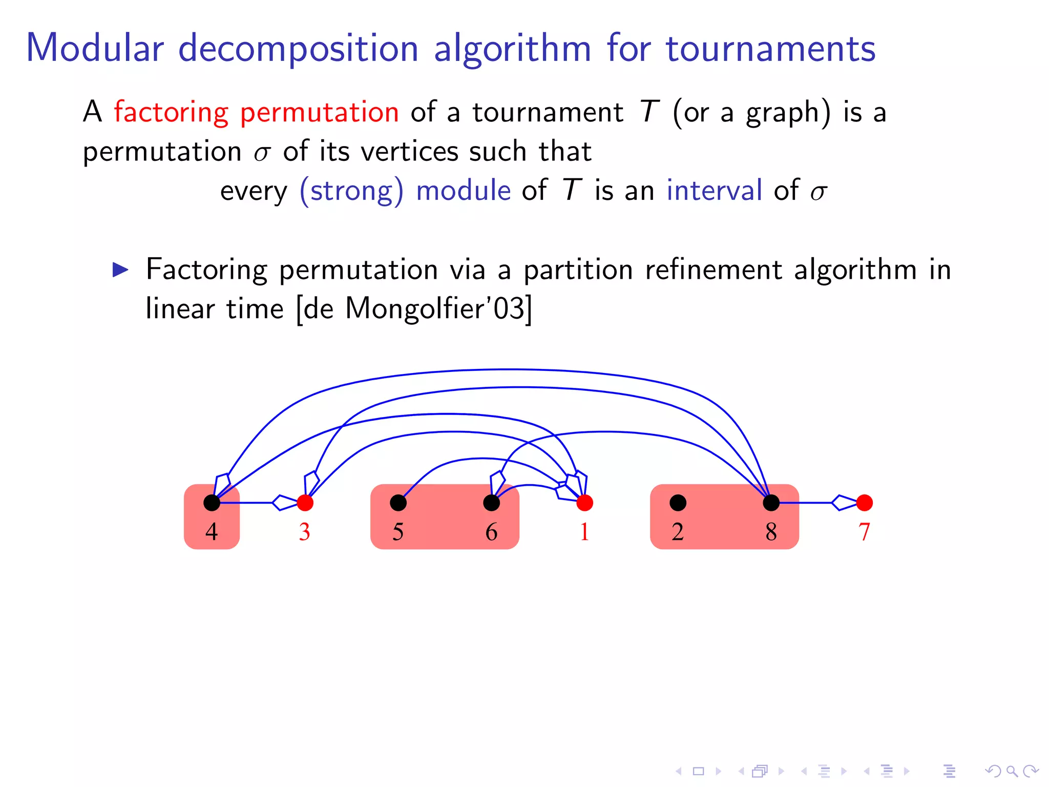 Modular decomposition algorithm for tournaments
   A factoring permutation of a tournament T (or a graph) is a
   permutation σ of its vertices such that
             every (strong) module of T is an interval of σ

       Factoring permutation via a partition reﬁnement algorithm in
       linear time [de Mongolﬁer’03]




            4     3      5      6      1      2      8     7
 