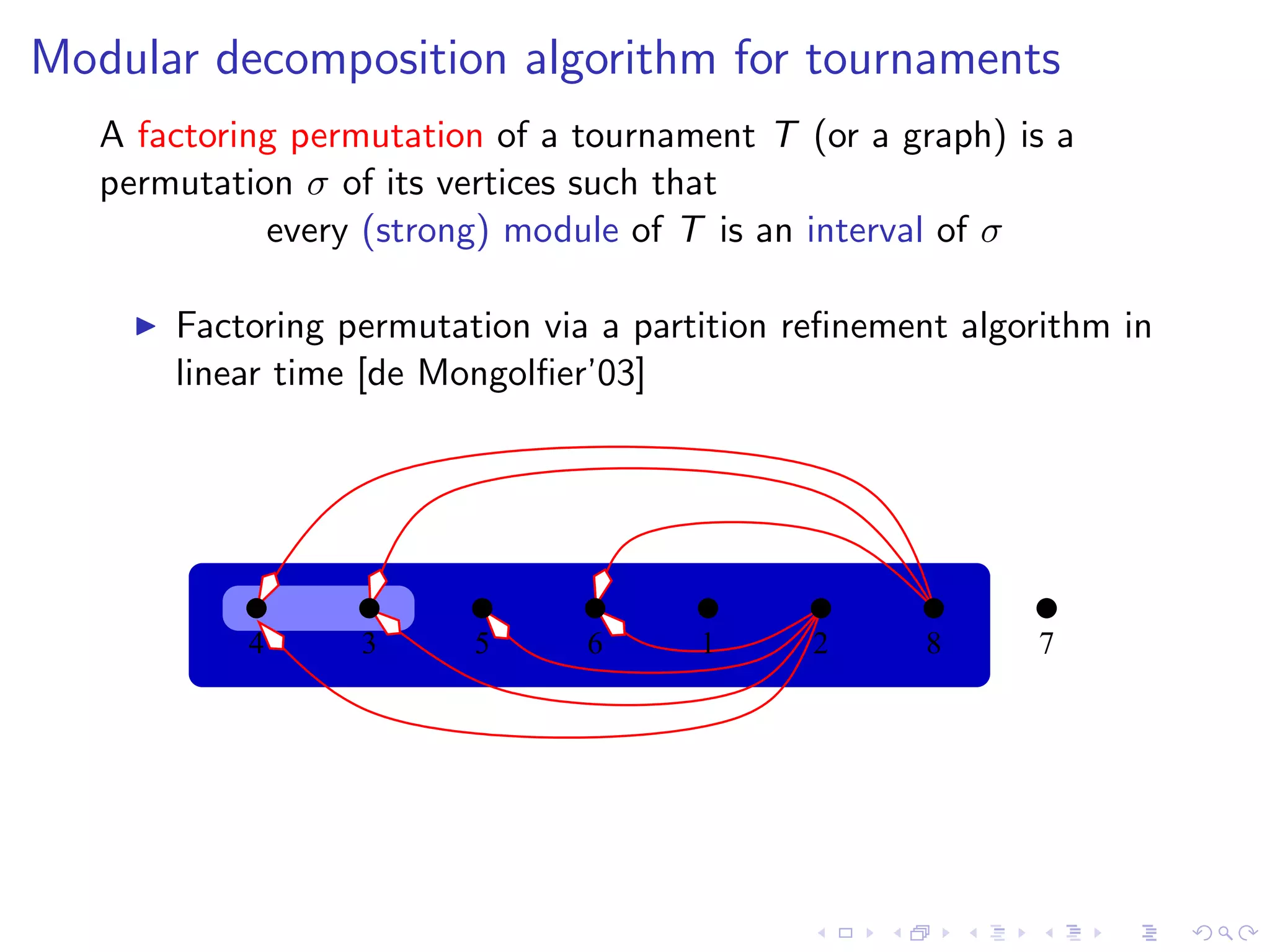 Modular decomposition algorithm for tournaments
   A factoring permutation of a tournament T (or a graph) is a
   permutation σ of its vertices such that
             every (strong) module of T is an interval of σ

       Factoring permutation via a partition reﬁnement algorithm in
       linear time [de Mongolﬁer’03]




            4     3      5      6      1      2      8     7
 