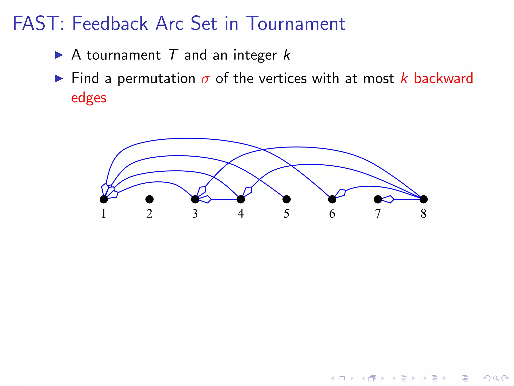 FAST: Feedback Arc Set in Tournament
      A tournament T and an integer k
      Find a permutation σ of the vertices with at most k backward
      edges




          1      2      3     4      5      6      7      8
 