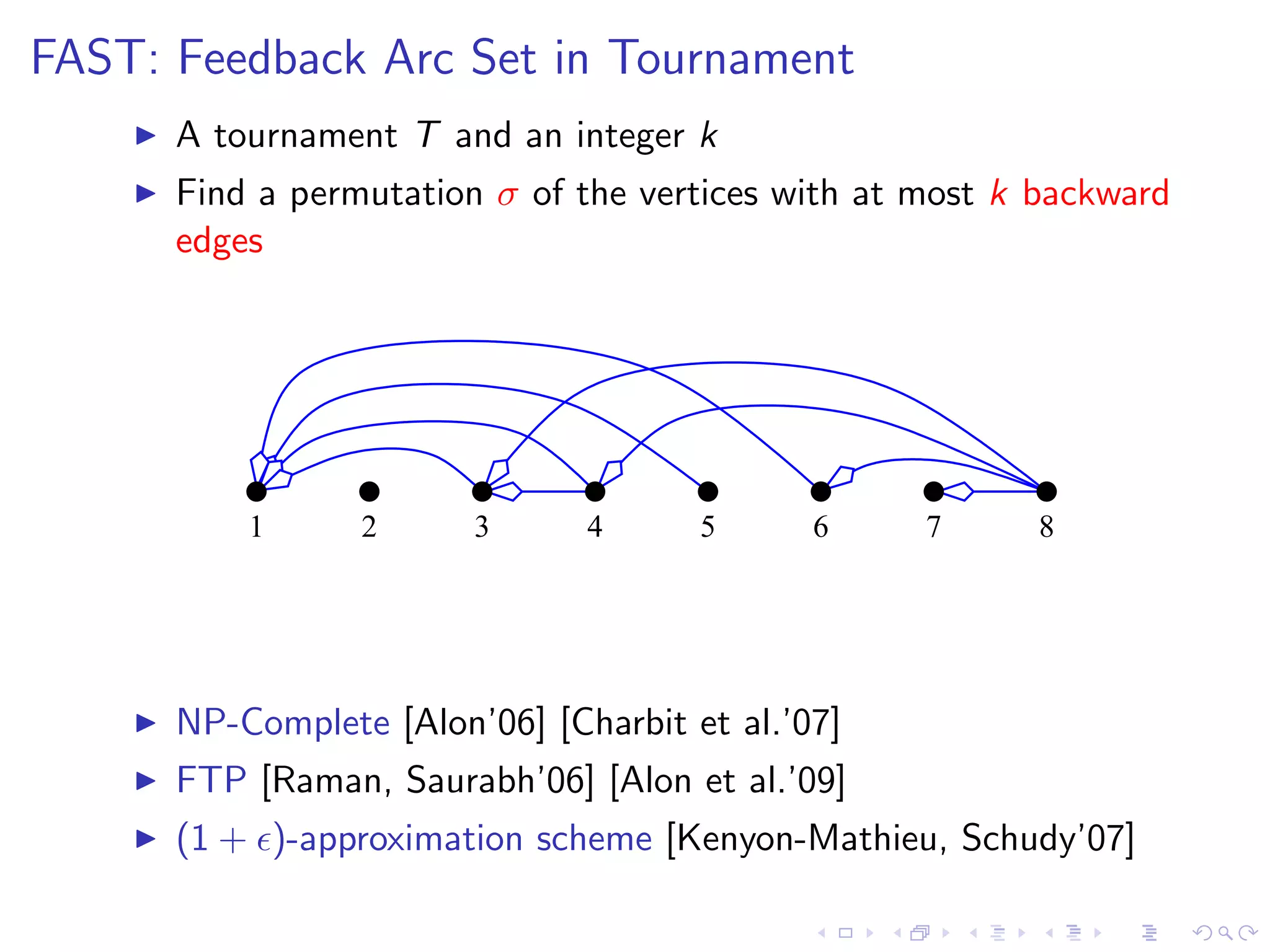 FAST: Feedback Arc Set in Tournament
      A tournament T and an integer k
      Find a permutation σ of the vertices with at most k backward
      edges




          1      2      3      4      5      6     7      8




      NP-Complete [Alon’06] [Charbit et al.’07]
      FTP [Raman, Saurabh’06] [Alon et al.’09]
      (1 + )-approximation scheme [Kenyon-Mathieu, Schudy’07]
 