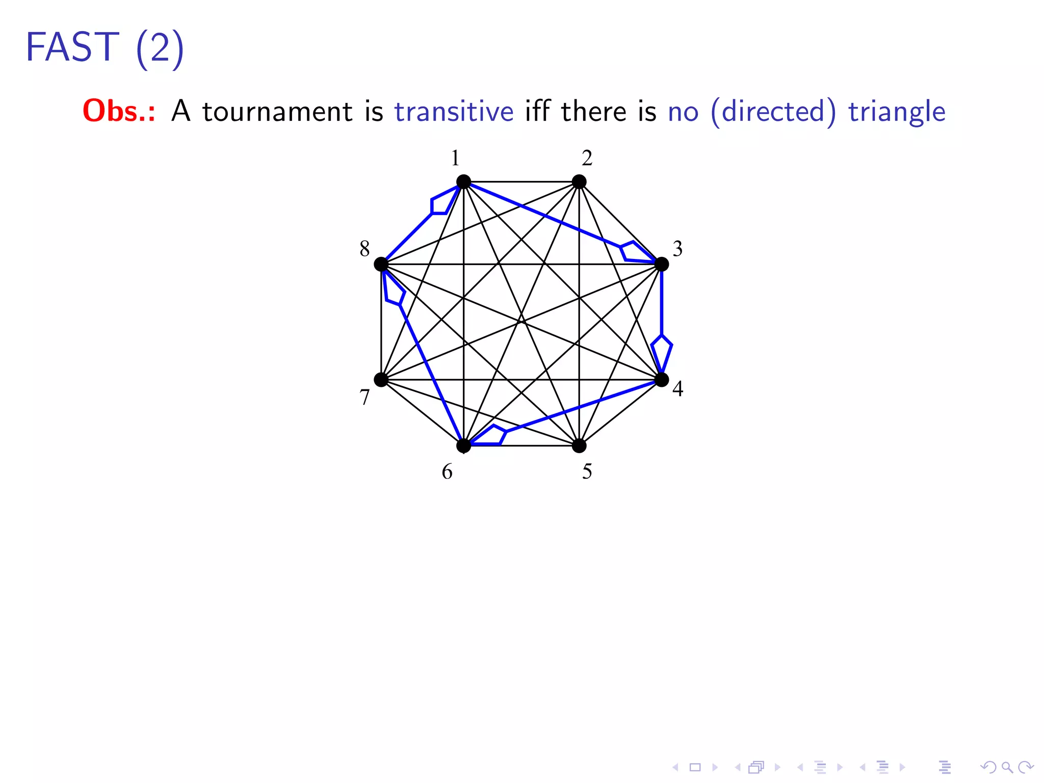 FAST (2)
  Obs.: A tournament is transitive iﬀ there is no (directed) triangle
                              1         2


                       8                       3




                       7                       4


                             6          5
 