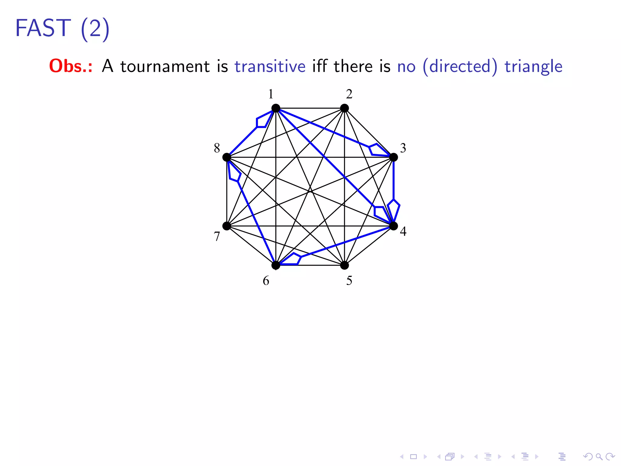 FAST (2)
  Obs.: A tournament is transitive iﬀ there is no (directed) triangle
                              1         2


                       8                       3




                       7                       4


                             6          5
 