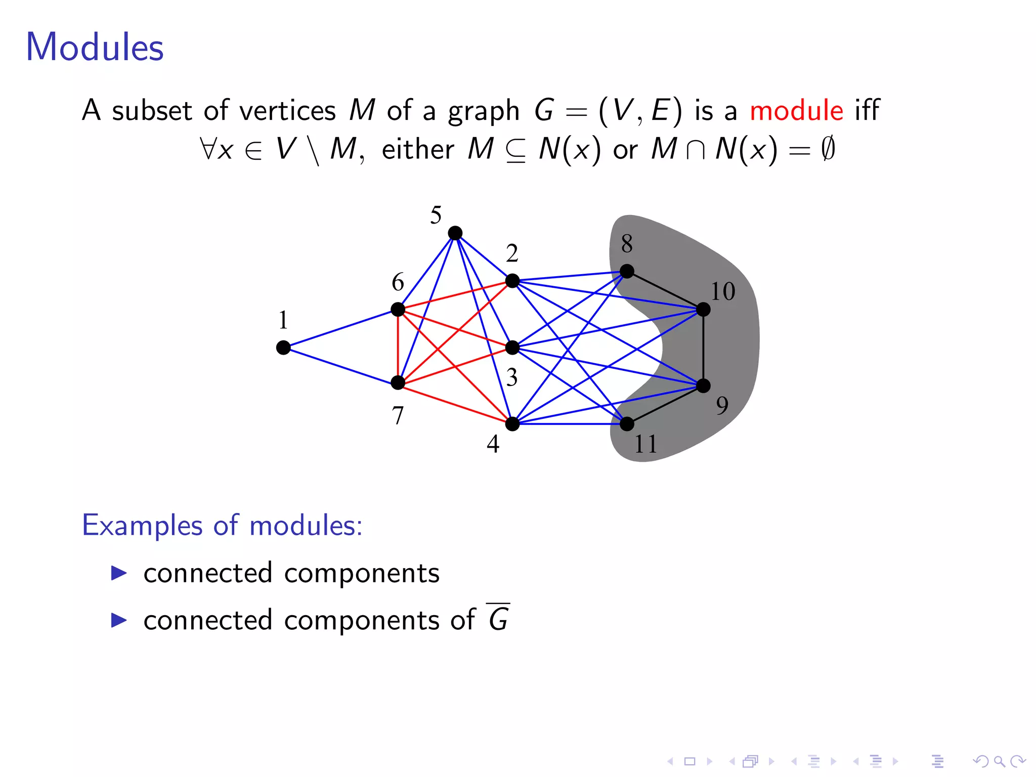 Modules
  A subset of vertices M of a graph G = (V , E ) is a module iﬀ
           ∀x ∈ V  M, either M ⊆ N(x) or M ∩ N(x) = ∅

                             5
                                     2     8
                         6                       10
                1

                                     3
                         7                        9
                                 4          11


  Examples of modules:
      connected components
      connected components of G
 