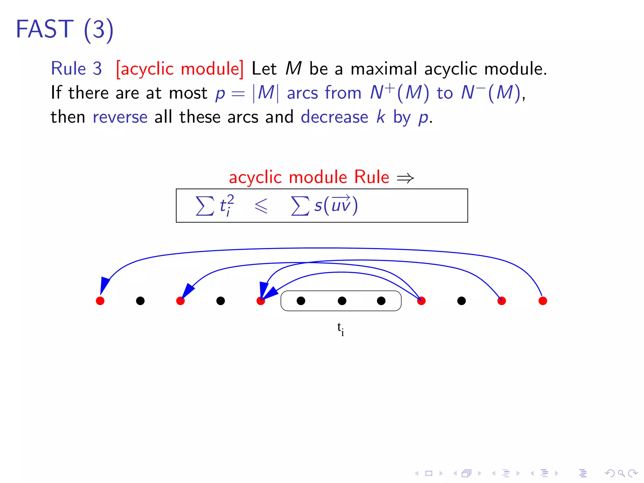 FAST (3)
  Rule 3 [acyclic module] Let M be a maximal acyclic module.
  If there are at most p = |M| arcs from N + (M) to N − (M),
  then reverse all these arcs and decrease k by p.


                      acyclic module Rule ⇒
                     ti2        s(− )
                                  →
                                  uv




                                   ti
 