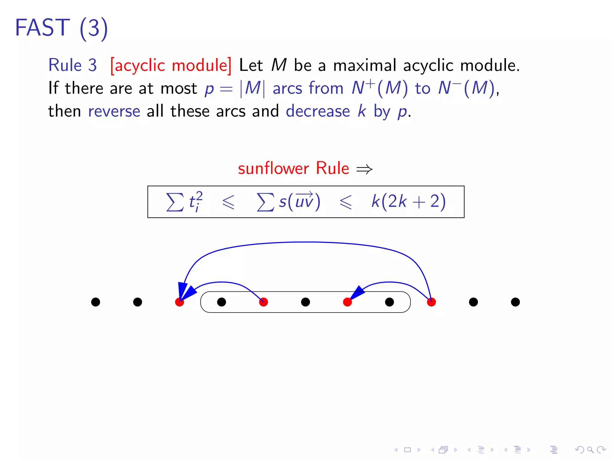 FAST (3)
  Rule 3 [acyclic module] Let M be a maximal acyclic module.
  If there are at most p = |M| arcs from N + (M) to N − (M),
  then reverse all these arcs and decrease k by p.


                         sunﬂower Rule ⇒
                   ti2        s(− )
                                →
                                uv      k(2k + 2)
 