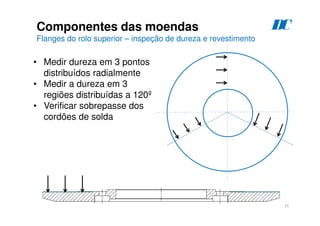 101
Componentes das moendas
Flanges do rolo superior – inspeção de dureza e revestimento
D
C
• Medir dureza em 3 pontos
distribuídos radialmente
• Medir a dureza em 3
regiões distribuídas a 120º
• Verificar sobrepasse dos
cordões de solda
 