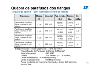 106
Quebra de parafusos dos flanges
Torques de aperto – sem lubrificante entre as roscas
D
C
 