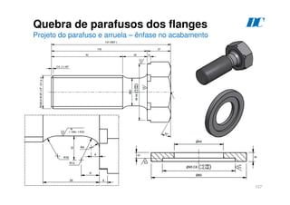 107
Quebra de parafusos dos flanges
Projeto do parafuso e arruela – ênfase no acabamento
D
C
 