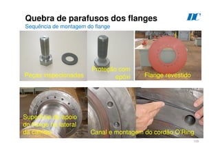 109
Quebra de parafusos dos flanges
Sequência de montagem do flange
D
C
Peças inspecionadas
Proteção com
epóxi Flange revestido
Superfície de apoio
do flange na lateral
da camisa Canal e montagem do cordão O’Ring
 
