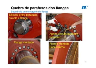 111
Quebra de parafusos dos flanges
Sequência de montagem do flange
D
C
Silicone entre parafuso,
arruela e flange
Aperto com torquímetro
hidráulico
Flange montado
Flange montado
Face interna
 