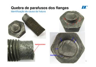 112
Quebra de parafusos dos flanges
Identificação da causa da fratura
D
C
 