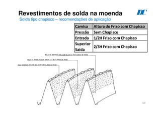 122
Revestimentos de solda na moenda
Solda tipo chapisco – recomendações de aplicação
D
C
Camisa Altura do Friso com Chapisco
Pressão Sem Chapisco
Entrada 1/2H Friso com Chapisco
Superior
Saída
2/3H Friso com Chapisco
 