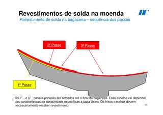 126
1º Passe
3º Passe
2º Passe
Os 2° e 3° passes poderão ser soldados até o final da bagaceira. Essa escolha vai depender
das características de abrasividade específicas a cada Usina. Os frisos traseiros devem
necessariamente receber revestimento
Revestimentos de solda na moenda
Revestimento de solda na bagaceira – sequência dos passes
D
C
 