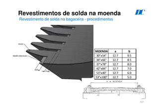 127
MOENDA a b
30x54 12.7 9.5
34x66 12.7 8.5
37x78 12.7 8.0
42x84 12.7 7.0
53x40 12.7 6.0
53x100 12.7 5.0
D
C
Revestimentos de solda na moenda
Revestimento de solda na bagaceira - procedimentos
 
