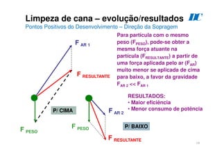 14
Limpeza de cana – evolução/resultados
Pontos Positivos do Desenvolvimento – Direção da Sopragem
D
C
F PESO
F AR 1
F RESULTANTE
P/ CIMA
F PESO
F AR 2
F RESULTANTE
P/ BAIXO
Para partícula com o mesmo
peso (FPESO), pode-se obter a
mesma força atuante na
partícula (FRESULTANTE) a partir de
uma força aplicada pelo ar (FAR)
muito menor se aplicada de cima
para baixo, a favor da gravidade
FAR 2 << FAR 1
RESULTADOS:
• Maior eficiência
• Menor consumo de potência
 