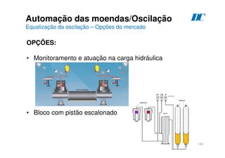 143
D
C
Automação das moendas/Oscilação
Equalização da oscilação – Opções do mercado
OPÇÕES:
• Monitoramento e atuação na carga hidráulica
• Bloco com pistão escalonado
 
