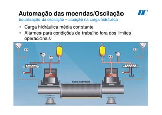 144
D
C
Automação das moendas/Oscilação
Equalização da oscilação – atuação na carga hidráulica
• Carga hidráulica média constante
• Alarmes para condições de trabalho fora dos limites
operacionais
 