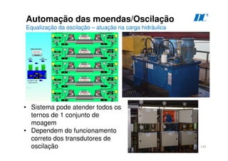 145
D
C
Automação das moendas/Oscilação
Equalização da oscilação – atuação na carga hidráulica
• Sistema pode atender todos os
ternos de 1 conjunto de
moagem
• Dependem do funcionamento
correto dos transdutores de
oscilação
 