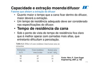 179
Capacidade e extração moenda/difusor
Fatores que afetam a extração do difusor
• Preparo da cana
• Tempo de residência da cana
• Taxa de embebição
• Quantidade de estágios
• Temperatura
• Sob o ponto de vista do tempo de residência fica claro
que é melhor operar com camadas mais altas, que
entretanto dificultam a percolação.
• Quanto maior o tempo que a cana ficar dentro do difusor,
maior deverá a extração.
• Um tempo de residência adequado deve ser considerado
nas especificações do difusor.
Fonte: Rein, P . Cane Sugar
Engineering, 2007, p. 162
D
C
 