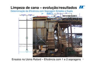19
Limpeza de cana – evolução/resultados
Determinação da Eficiência com Sopragem Simples e Dupla
D
C
Ensaios na Usina Rafard – Eficiência com 1 e 2 sopragens
 