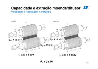 190
Q1 = A x L x v Q2 = A x L x 2v
Q2 = 2 x Q1
P1 = K x F x v P2 = K x F x 2v
P2 = 2 x P1
Capacidade e extração moenda/difusor
Velocidade e Regulagem X Potência
D
C
 