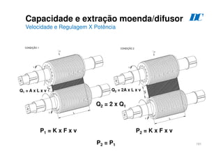 191
Q1 = A x L x v
P1 = K x F x v
Q2 = 2A x L x v
P2 = K x F x v
P2 = P1
Q2 = 2 x Q1
Capacidade e extração moenda/difusor
Velocidade e Regulagem X Potência
D
C
 