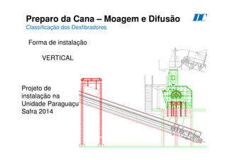 48
Preparo da Cana – Moagem e Difusão
Classificação dos Desfibradores
Forma de instalação
VERTICAL
D
C
Projeto de
instalação na
Unidade Paraguaçu
Safra 2014
 