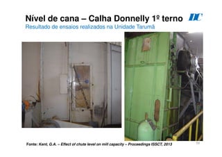 59
Nível de cana – Calha Donnelly 1º terno
Resultado de ensaios realizados na Unidade Tarumã
D
C
Fonte: Kent, G.A. – Effect of chute level on mill capacity – Proceedings ISSCT, 2013
 
