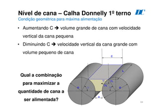 64
Nível de cana – Calha Donnelly 1º terno
Condição geométrica para máxima alimentação
D
C
• Aumentando C  volume grande de cana com velocidade
vertical da cana pequena
• Diminuindo C  velocidade vertical da cana grande com
volume pequeno de cana
Qual a combinação
para maximizar a
quantidade de cana a
ser alimentada?
 